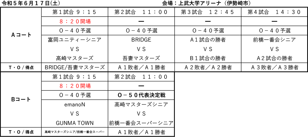 2023年度 第6回 全日本社会人選手権 予選 / 第10回 大学生選手権 - 試合日程（2023-06-17）